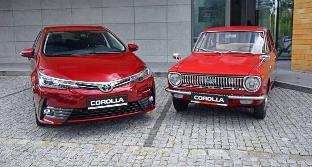 Storia dell’ innovazione TOYOTA